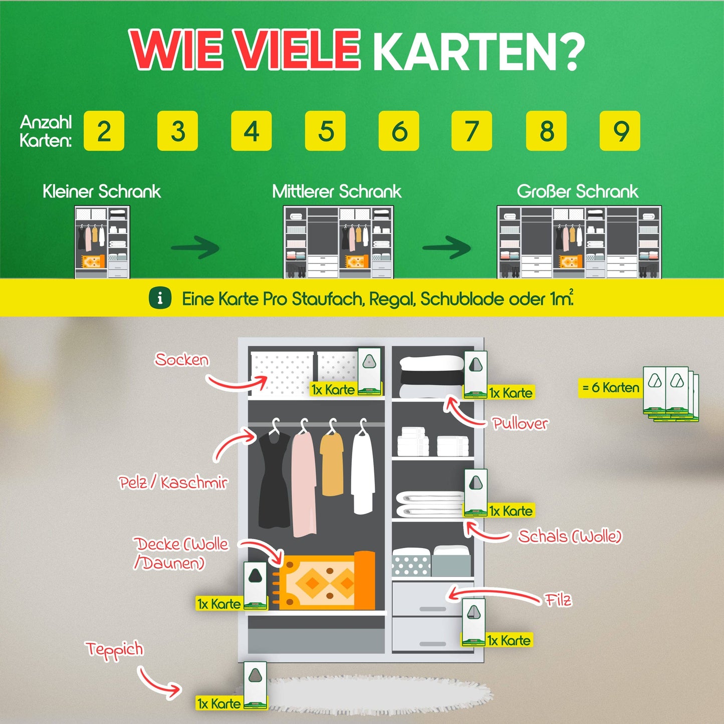 Schlupfwespen gegen Kleidermotten
