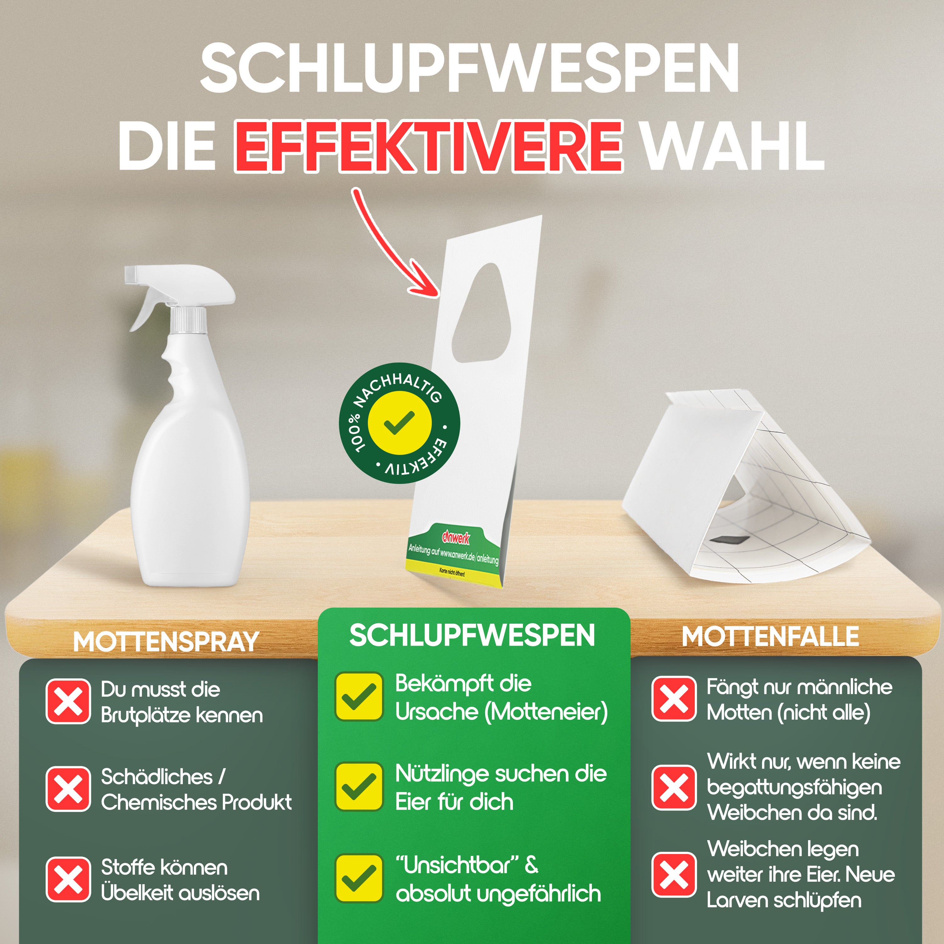 Schlupfwespen gegen Lebensmittelmotten