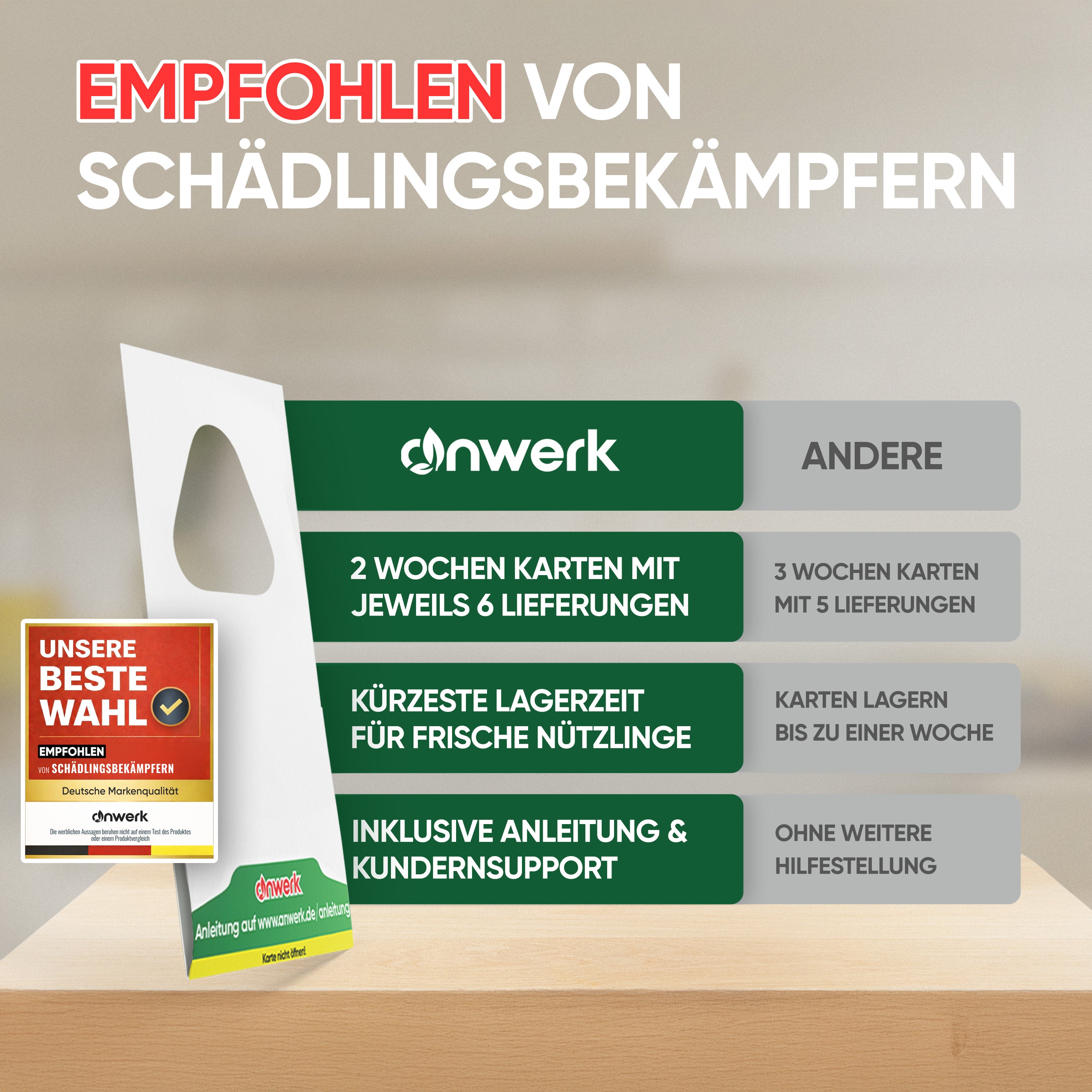 Schlupfwespen gegen Kleidermotten