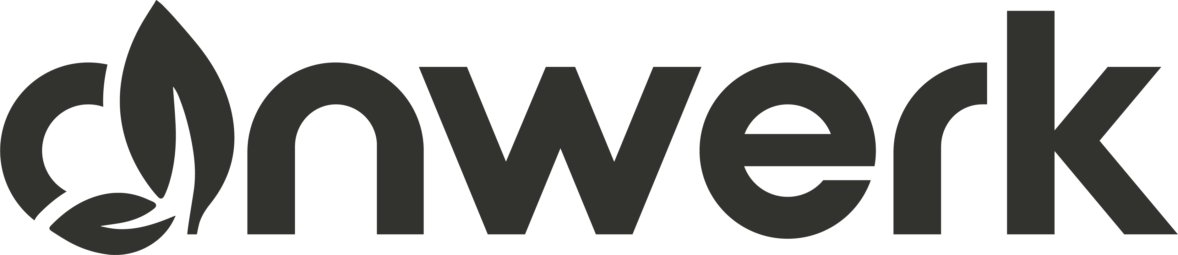 anwerk