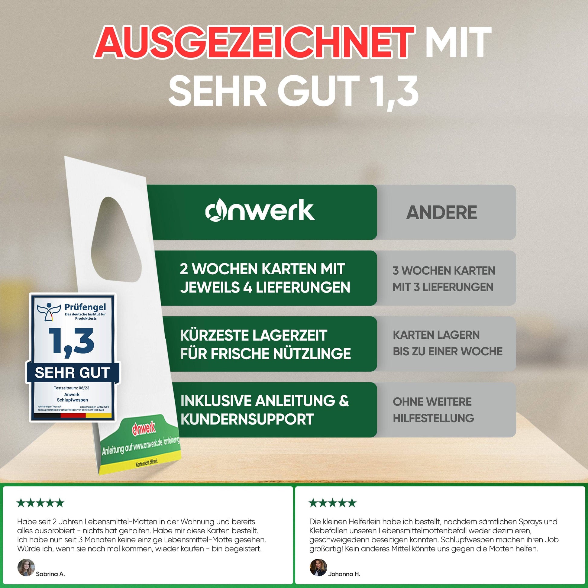 Hoch qualitative Schlupfwespen gegen Lebensmittelmotten. Kärtchen inklusive Anleitung und Kundensupport.