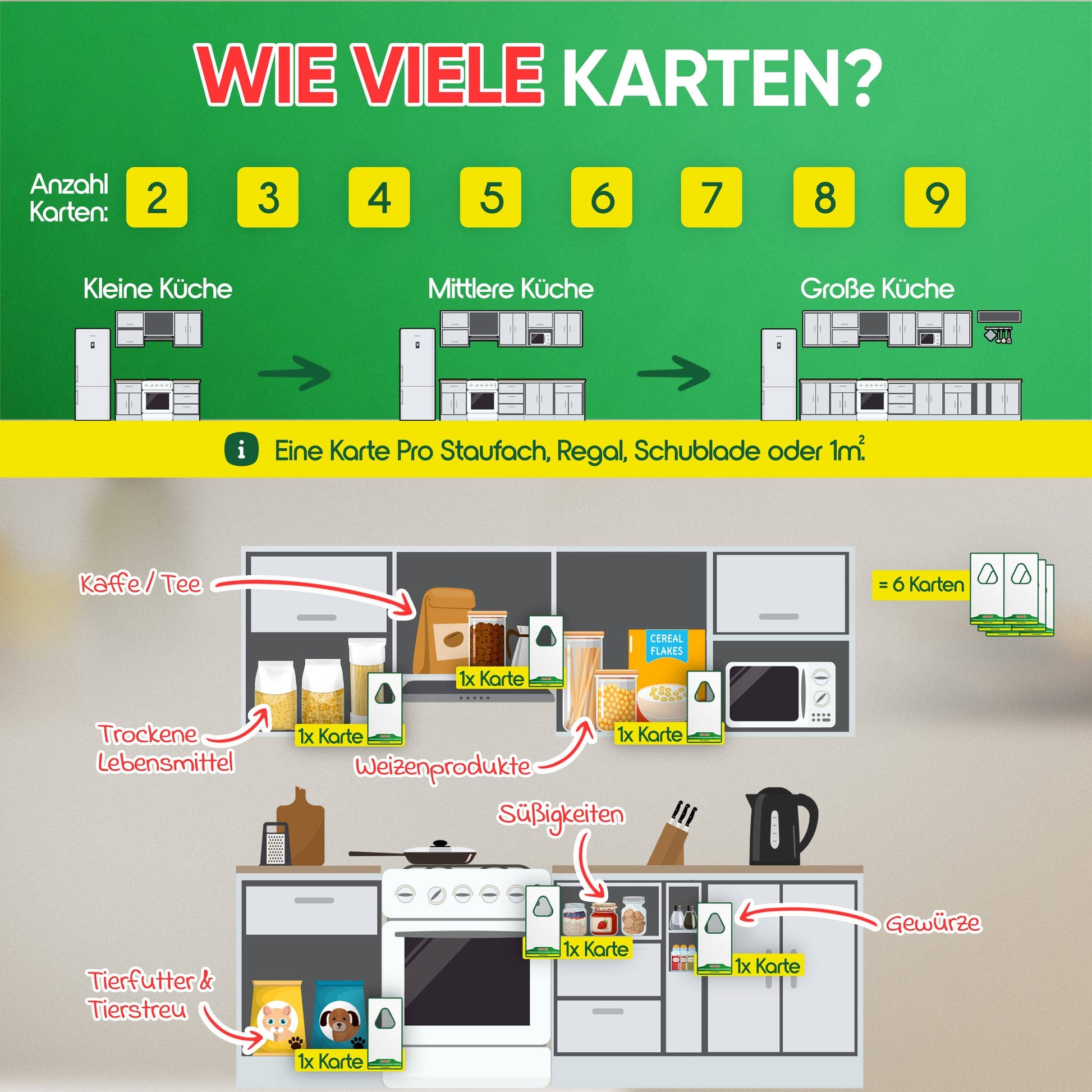 Anwerk Schlupfwespen gegen Motten in Lebensmitteln, Weizenprodukten, Tierfutter, Mehl