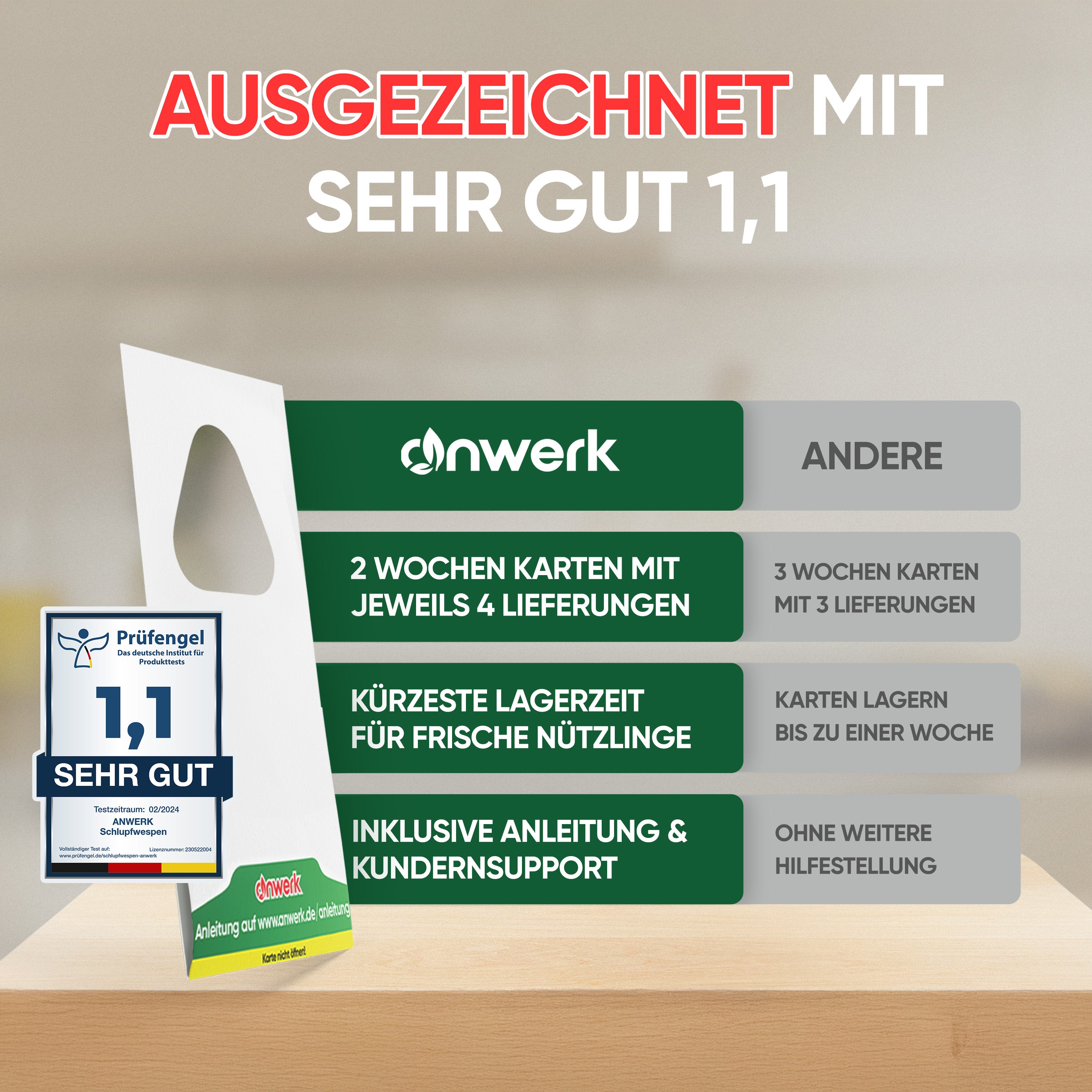Schlupfwespen gegen Lebensmittelmotten